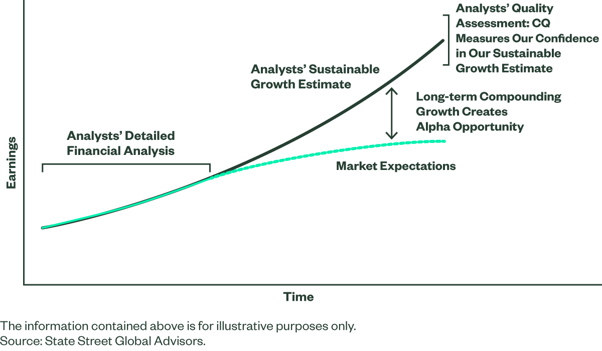 Case for US Fig 3